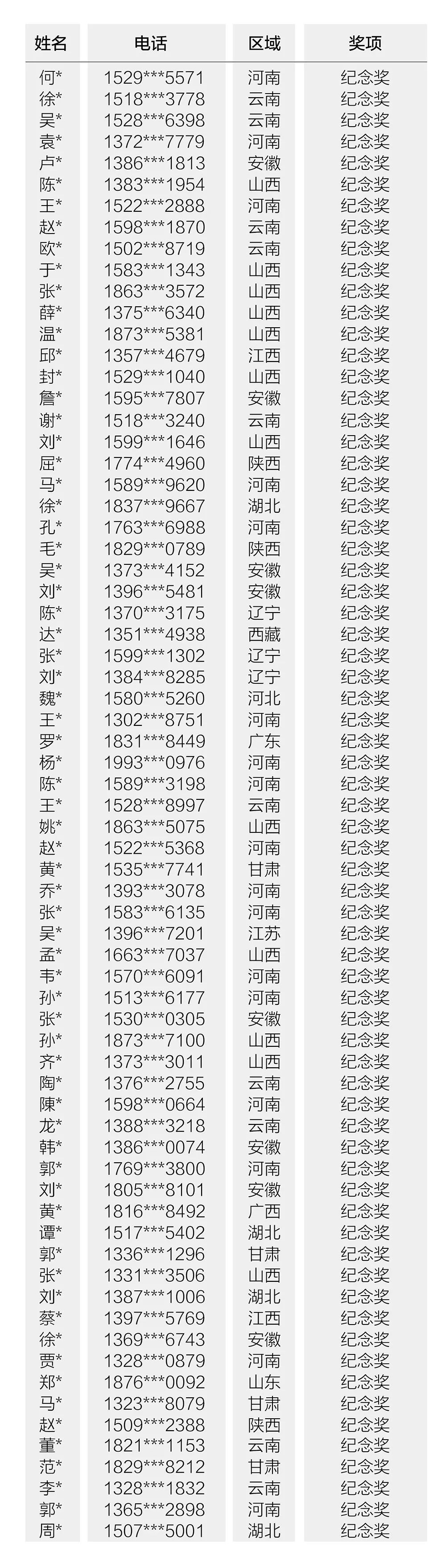 空氣能,太陽(yáng)能,熱水器