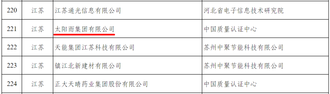 空氣能,太陽(yáng)能,熱水器