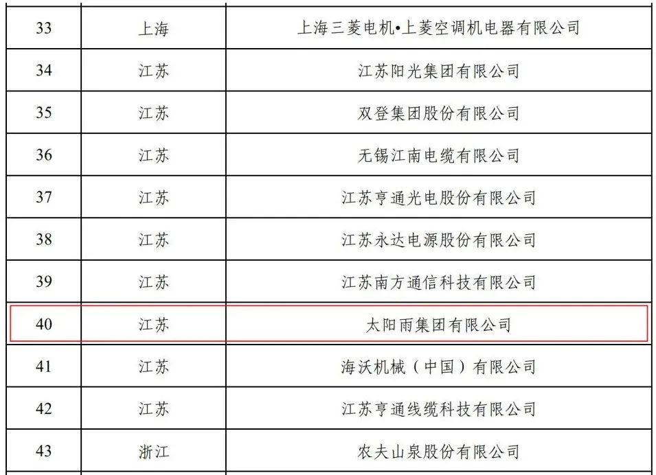 空氣能,太陽(yáng)能,熱水器