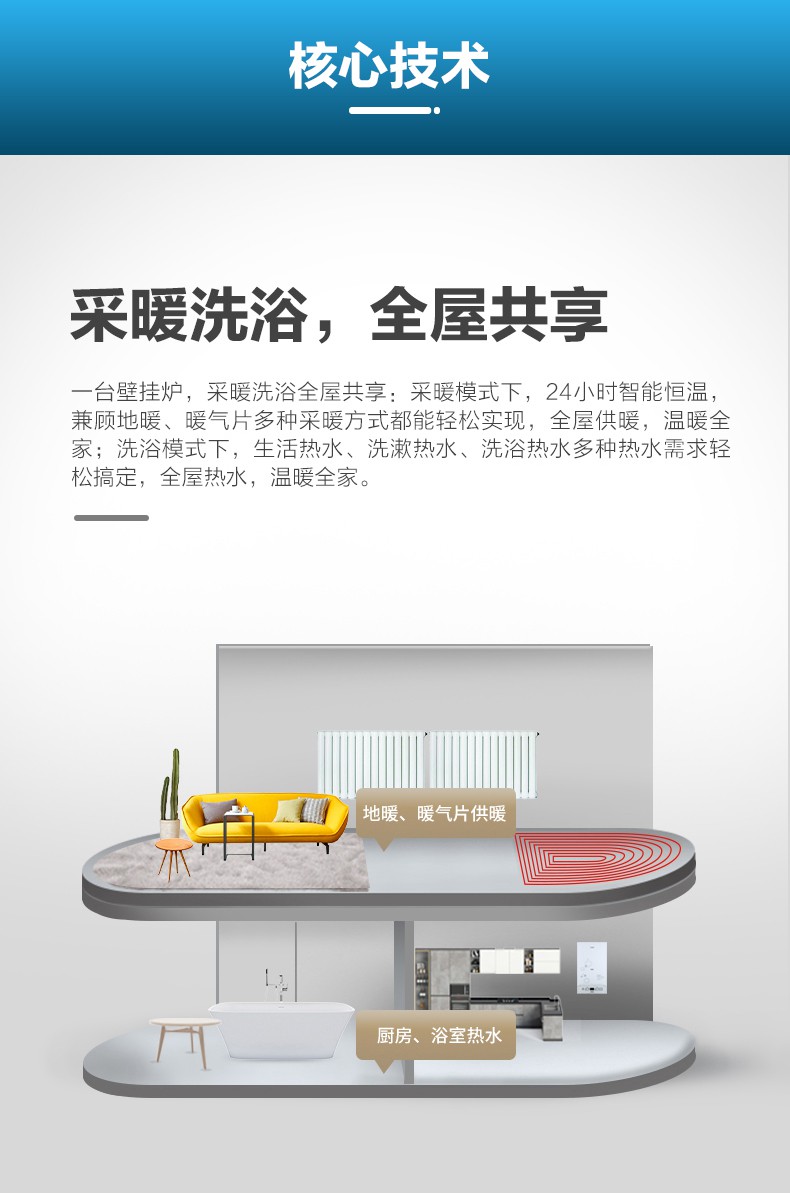 空氣能,太陽(yáng)能,熱水器