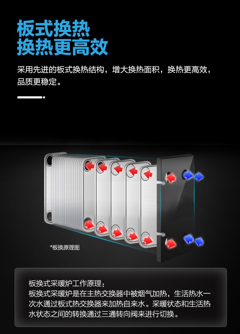 空氣能,太陽(yáng)能,熱水器