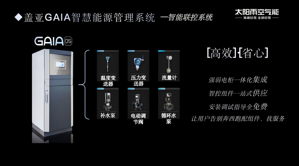 空氣能,太陽(yáng)能,熱水器