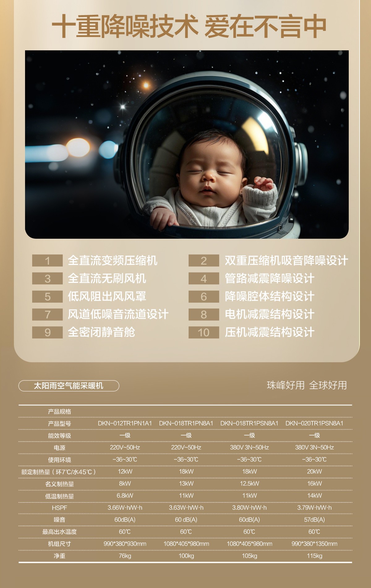 空氣能,太陽(yáng)能,熱水器