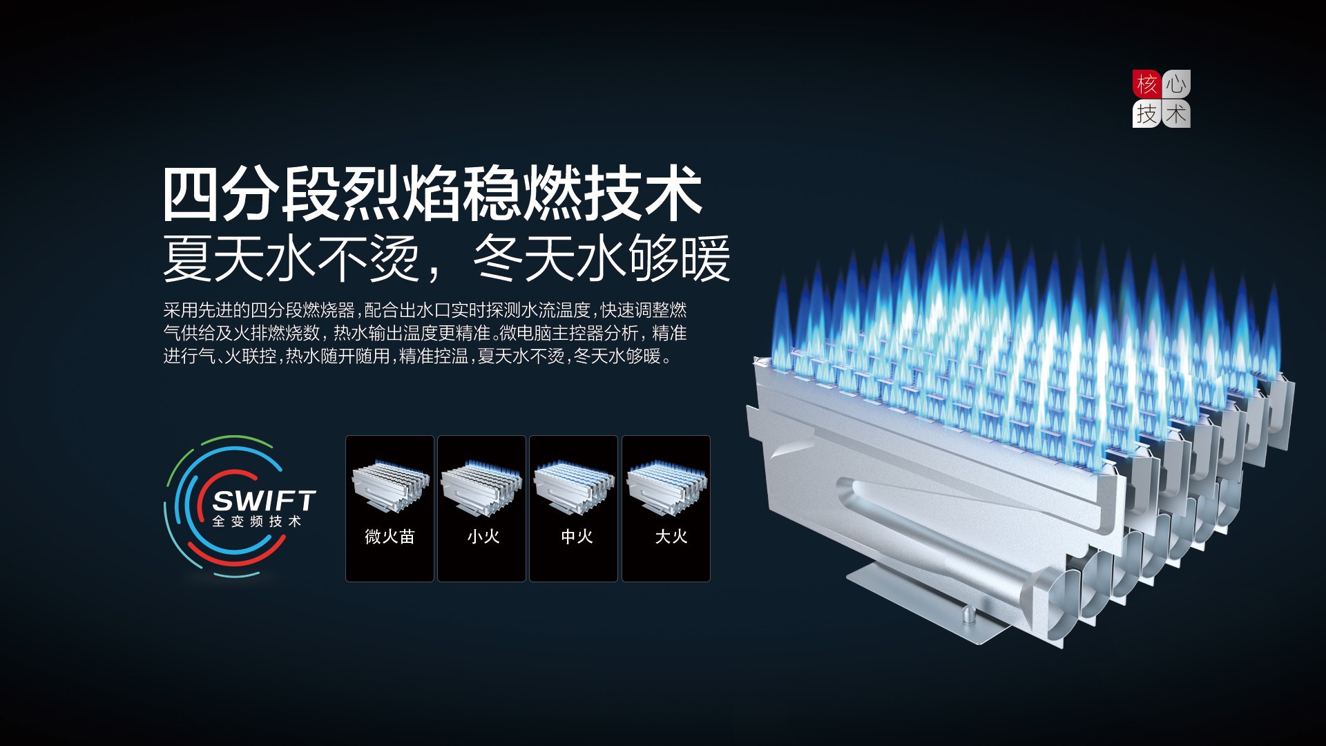 空氣能,太陽(yáng)能,熱水器