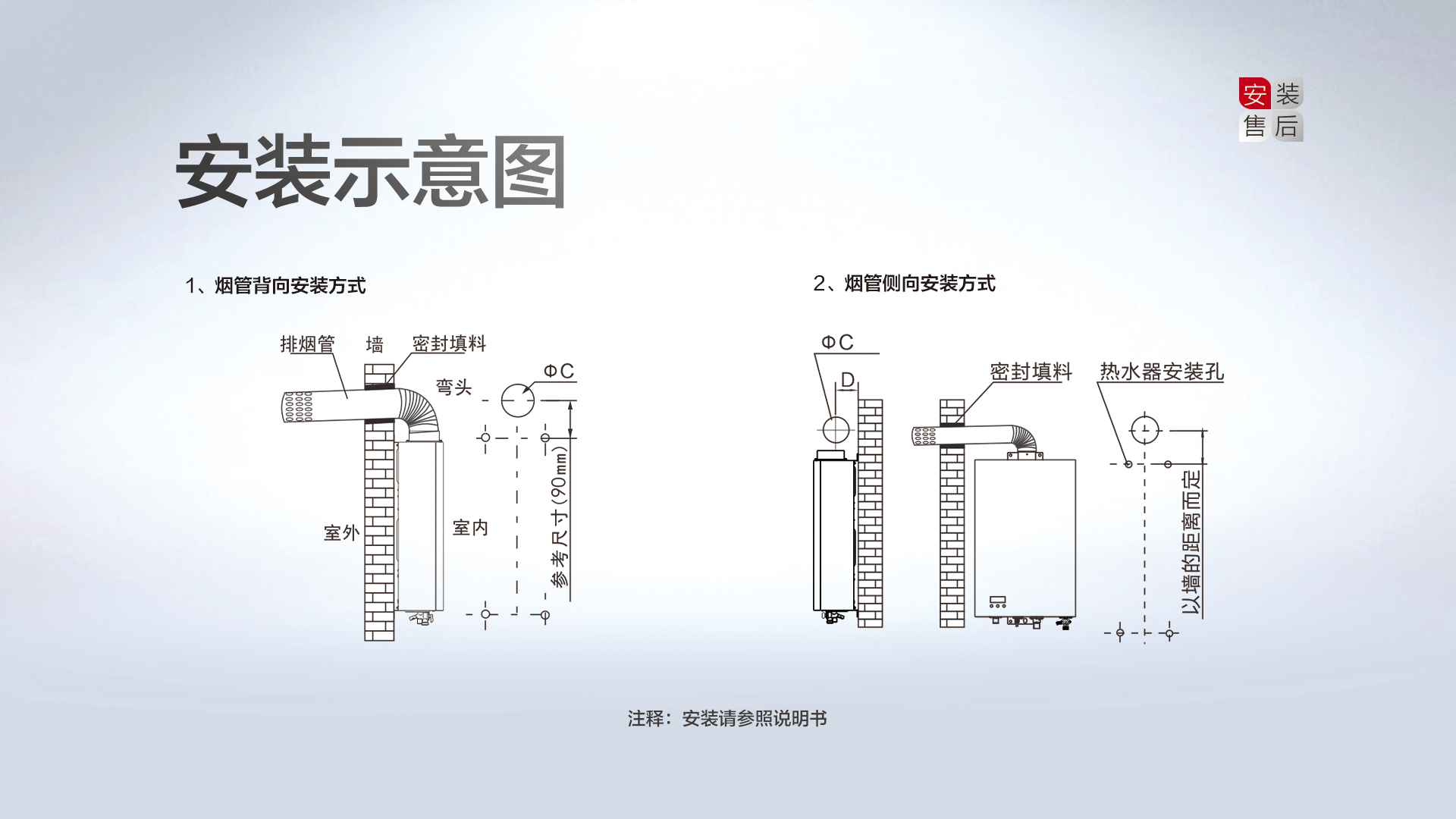 空氣能,太陽(yáng)能,熱水器