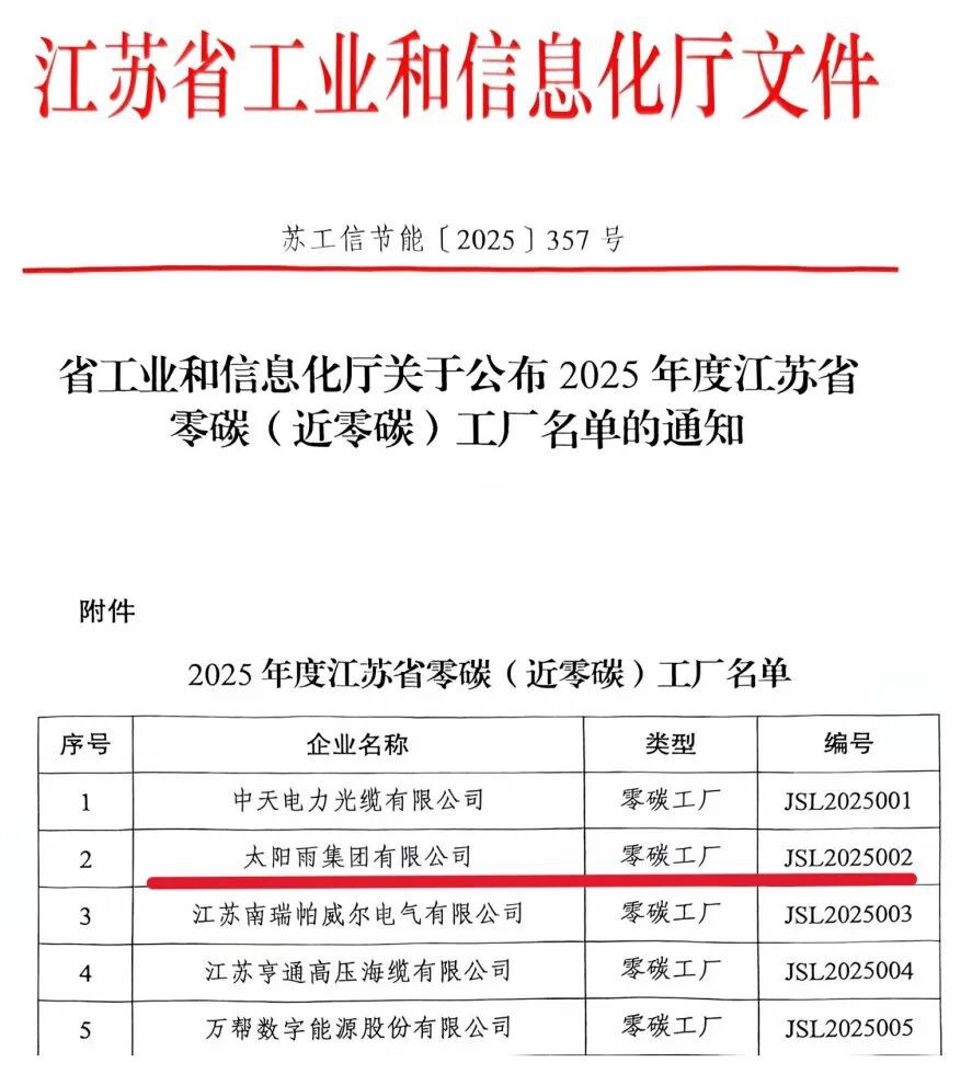 空氣能,太陽(yáng)能,熱水器