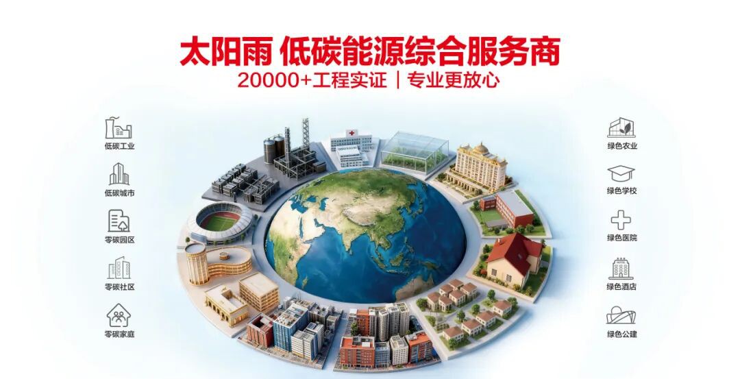 空氣能,太陽能,熱水器