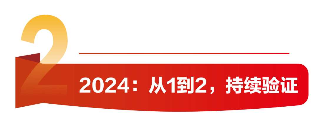 空氣能,太陽(yáng)能,熱水器
