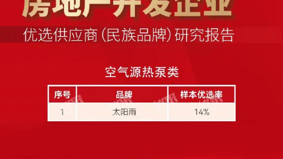 太陽雨空氣能，央國資房地產(chǎn)首選！